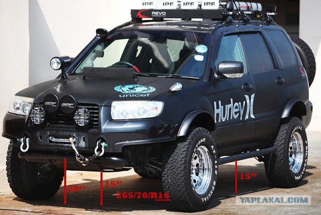 Jeep Cherokee Trailhawk - Offroad тест