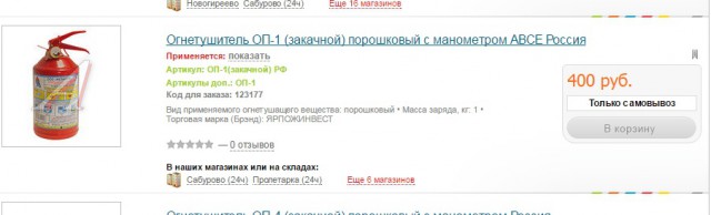 Выборы-2018. Кого выберет ЯП? Опрос