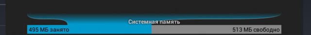 Как почистить системную память на андроиде?