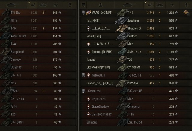 Wargaming 52