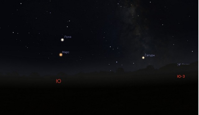 Лунное затмение века и великое противостояние Марса увидят россияне
