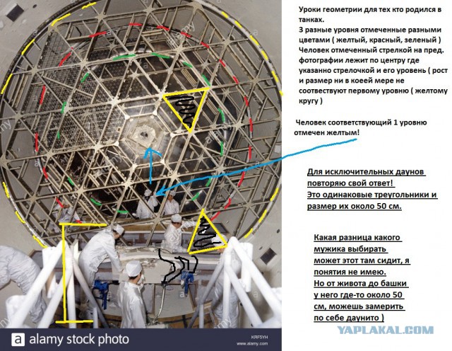 Скайлеб, очередной блеф от НАСА и прочие их фейки