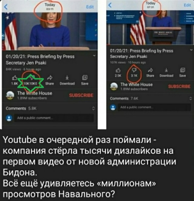Youtube, как он есть