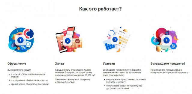 Немножко про халяву