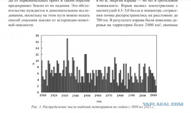 Инопланетяне сообщили ирландцу, что человечество уничтожит гигантский астероид