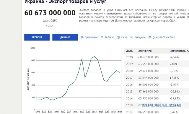 Живу в Донецке. ДНР.