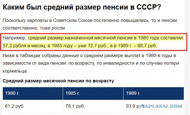 В советские годы на пенсию провожали с почестями, еще и подарки дарили