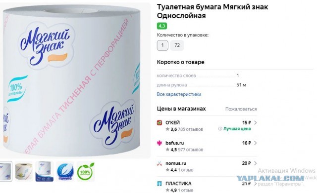 Цены на базовые продукты. Сравнение