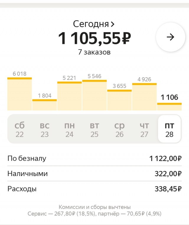 Таксист крохобор