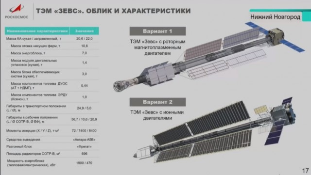 В России завершились доводочные испытания плазменного двигателя