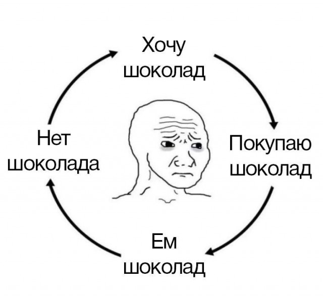 Так себе картинки 06.10.23