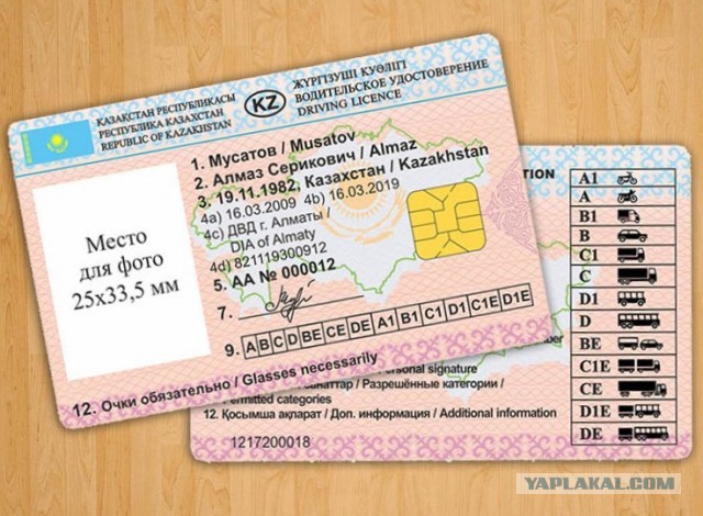 Собираетесь в Казахстан на машине?