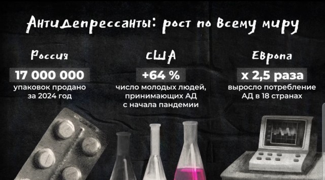 Силовики получат данные всех россиян, которые когда-либо ходили к психиатру — Минздрав уже создает специальный реестр