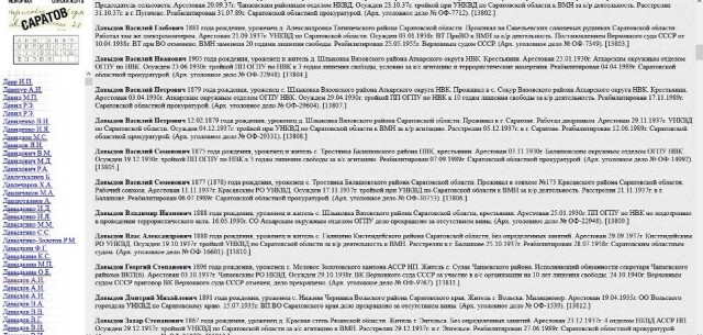 Когда и при каких обстоятельствах Вы поняли, что СССР приходит п@здец