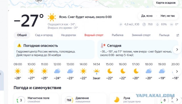 За бортом