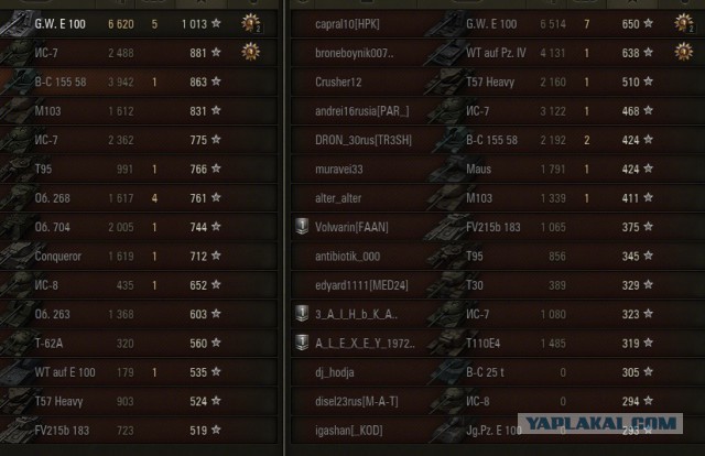Wargaming 14