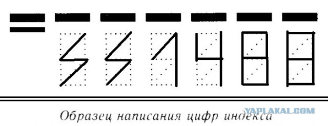 Новая форма Почты России
