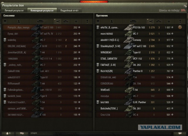 Wargaming 19
