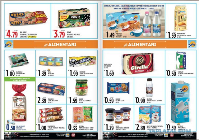 Цена на продукты в Италии 13.06.2015
