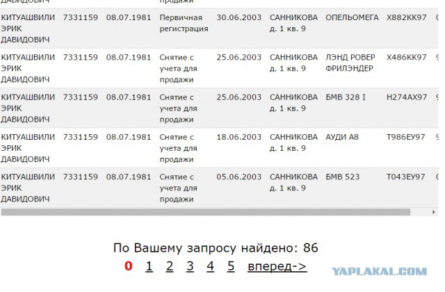 Немагия затролила Давидыча