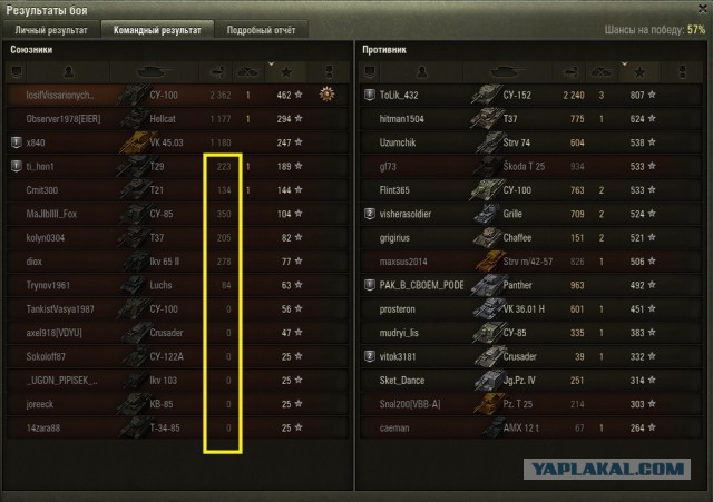 Wargaming 43