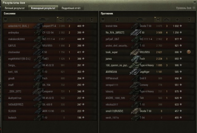 Wargaming 49