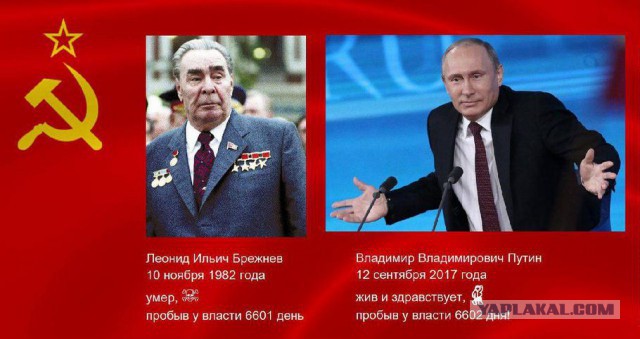 Опрос. Лучший правитель России с древних времен и до современности.