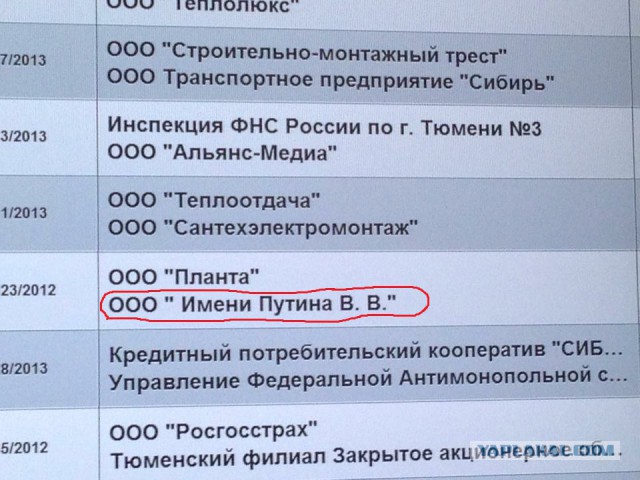 Необычные наименования юр.лиц