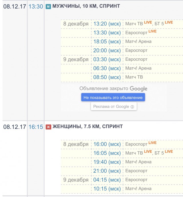 Биатлон . Сезон 2017/2018. Часть 2. Эстерсунд. Швеция.