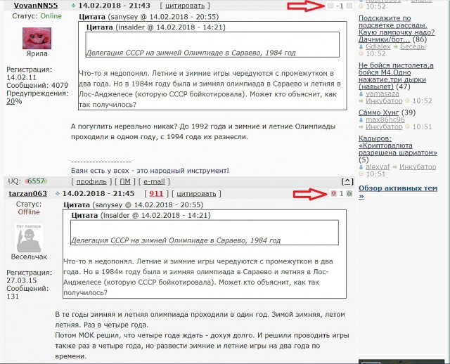 Как менялась российская олимпийская форма за последние 110 лет