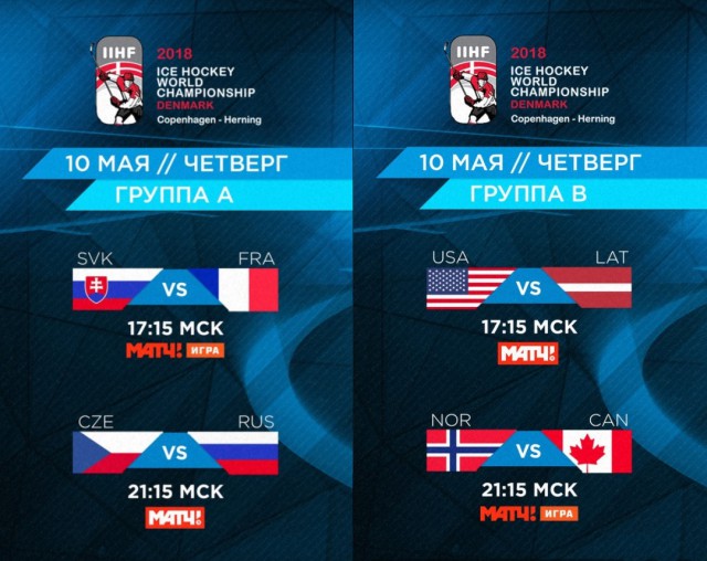 Хоккей сезон 2017-18(КХЛ.НХЛ. Сборная России. хсм. женский)часть 11