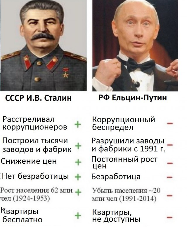 Сергей Шубенков: «Судя по риторике Путина, он внутри страны ничего не решает. Функция у него как у красивой обертки»