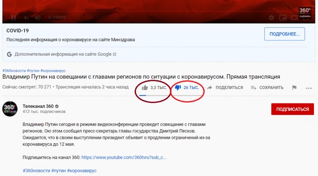Большое выступление Путина по ситуации с коронавирусом. Прямая трансляция