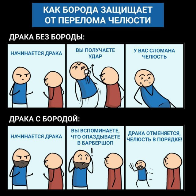 Как дела?