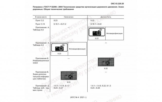 В Москве уберут почти все предупреждающие о камерах таблички