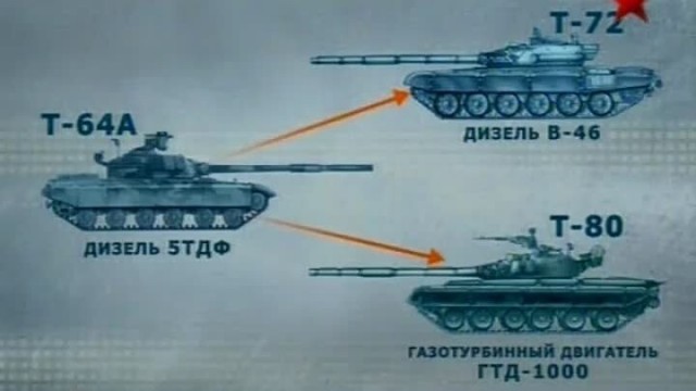 Несколько танков ЛДНР движутся по направлению к Мариуполю