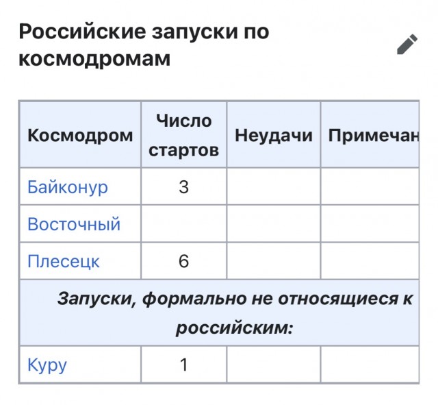 В тисках зависимости. Прорубит ли Казахстан себе новое "окно" в Европу?