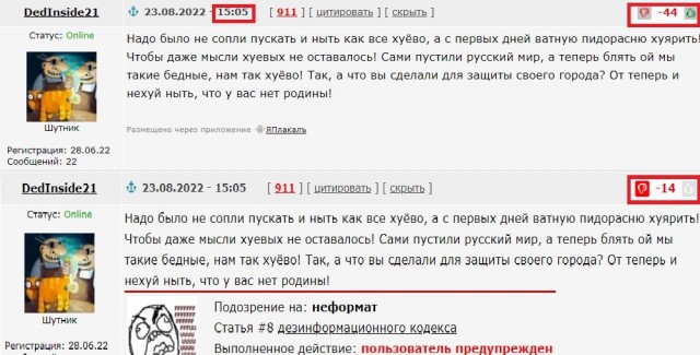 Горящие мосты