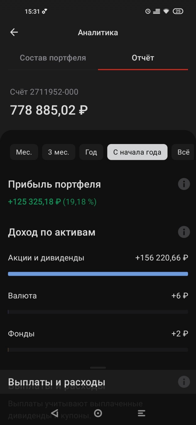 Игра на бирже