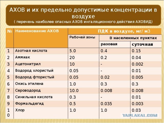 Отец с двумя сыновьями насмерть отравились фекальными парами, доставая телефон из выгребной ямы