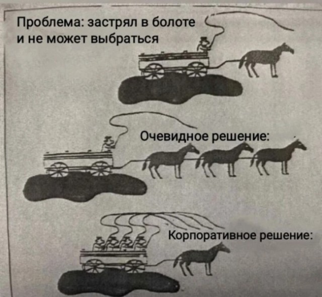 Какие-то бояны в спорадическом порядке