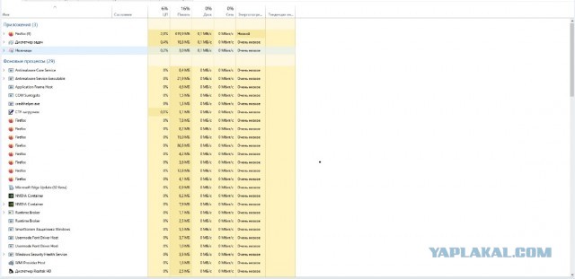 Когда всякая сволочь лезет немытыми руками туда, где ничего не понимает