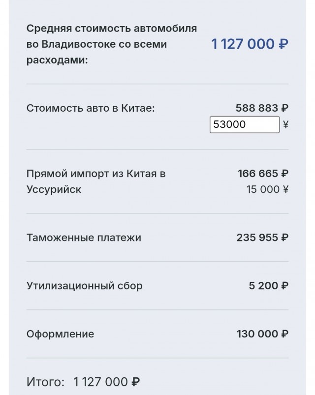 Почти половина цены новой иномарки в России приходится на налоги и сборы