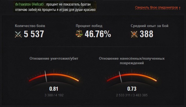 Wargaming 10