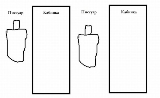 Как правильно строить писсуары для стеснительных?