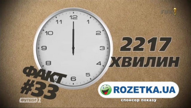 Чемпионат Мира 2014 Бразилия