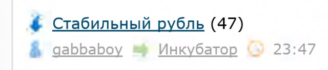 Курс доллара в ближайшее время. Часть 2.