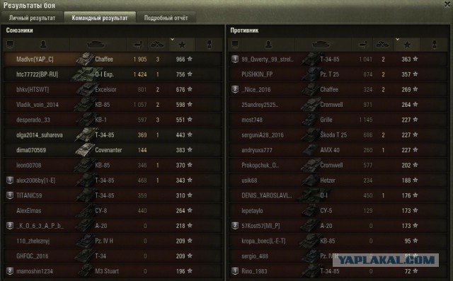 Wargaming 33