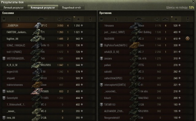 Wargaming 37