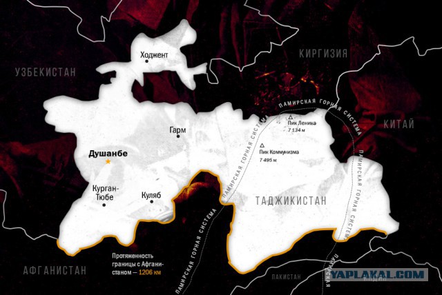 Незнаменитая война в Таджикистане